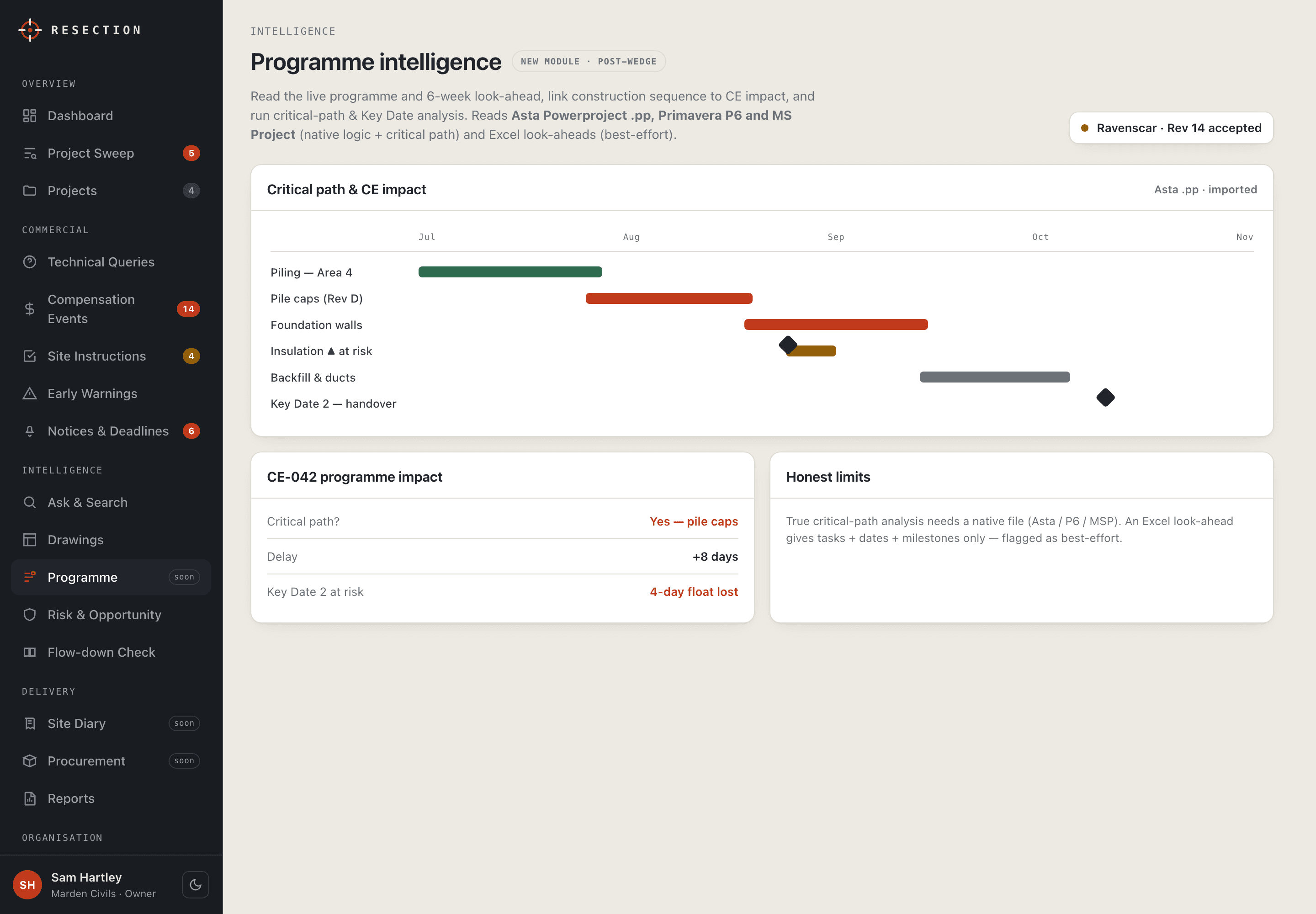Programme intelligence in Resection: a Gantt reading a native Asta Powerproject file, linking the construction sequence to compensation-event impact and Key Dates, with an honest note that Excel look-aheads are best-effort.